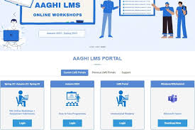 AIOU Open Online Login portal