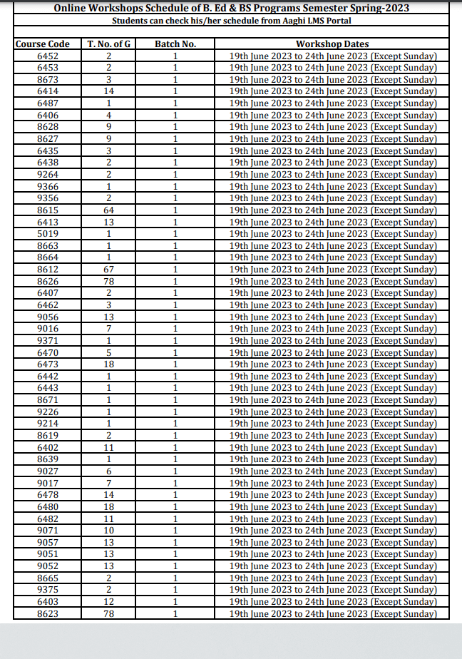 aiou workshop schedule 1 1