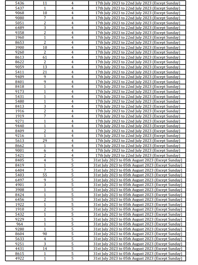 aiou workshop schedule 2